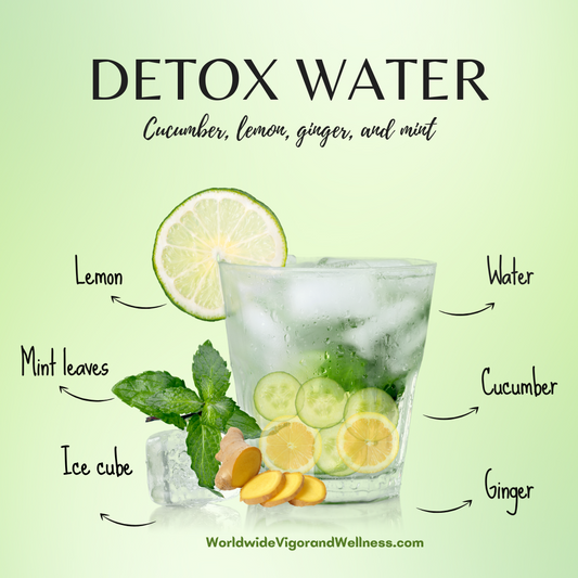 Revitalize Your Morning Routine with Detox Water: Cucumber Lemon Ginger and Mint