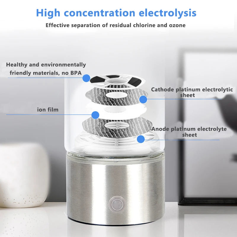 Hydrogen Generator Cup Water Filter 430ML Alkaline Maker Hydrogen-Rich Water Portable Bottle Lonizer Pure H2 Electrolysis