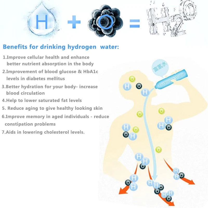 Hydrogen Generator Cup Water Filter 430ML Alkaline Maker Hydrogen-Rich Water Portable Bottle Lonizer Pure H2 Electrolysis